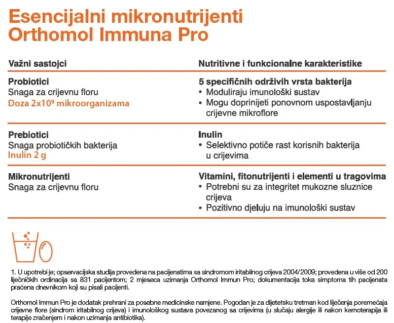 Orthomol Immun PRO granule 30