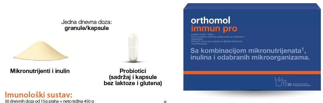 Orthomol Immun PRO granule 30